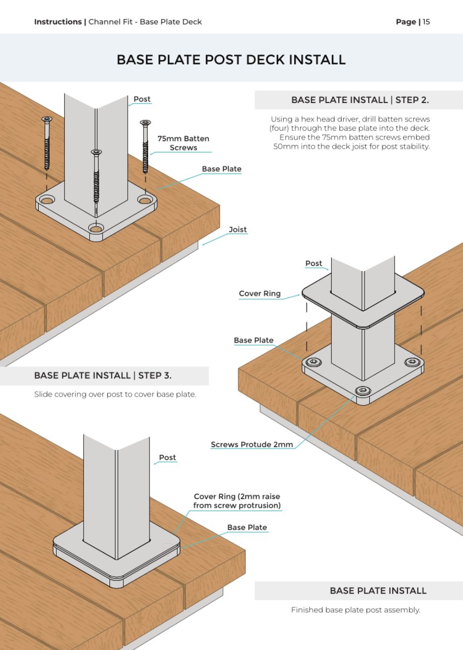 Channel Fit – Base Plate Post installation manual, page 7